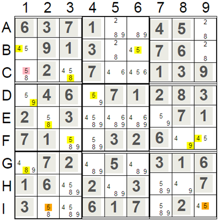 Sudoku Algorithms - Chains