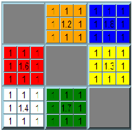 4D Rubik Cube - Cell #1
