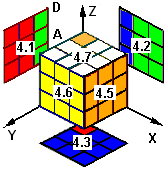 4D Rubik Cube - Cell #4