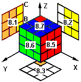 4D Rubik Cube - Cell #8