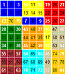 Flat Rubik - Nine Faces Flat Rubik Puzzle