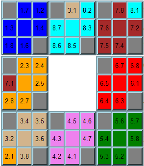Nine Faces Flat Rubik Puzzle example