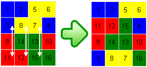 Flat Rubic - Flip Puzzle