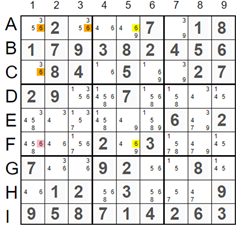 Rectangle Elimination Example