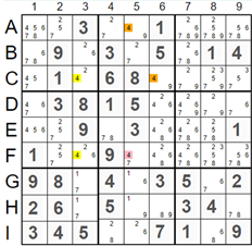 Rectangle Elimination Example