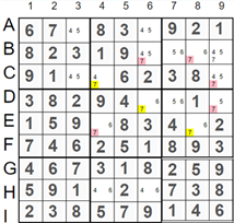 Singles Chains Example