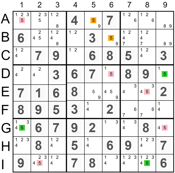 Singles Chains Elimination Example