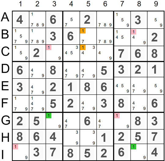 Singles Chains Parallel Elimination Example