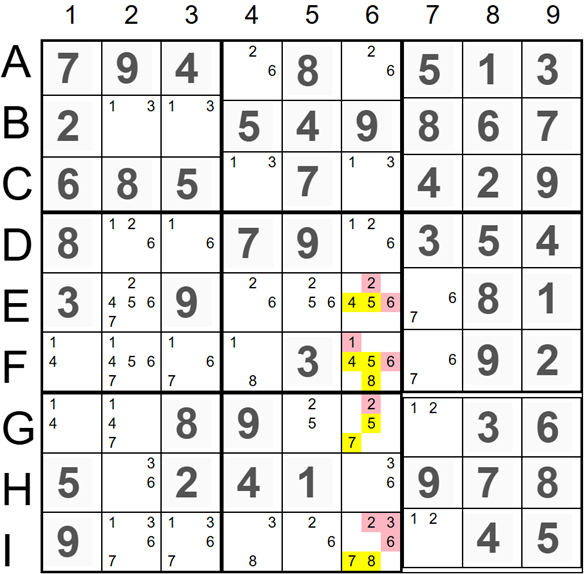 Hidden Quads In Column