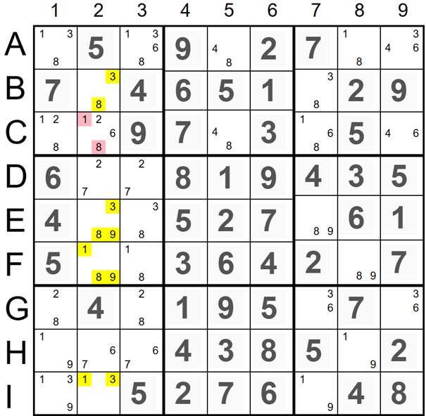 Naked Quads  In Column