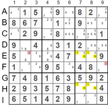 UniqueRectangles Tipe 2 Example