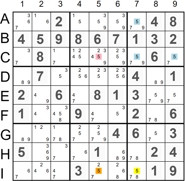 X-Chains Elimination Example