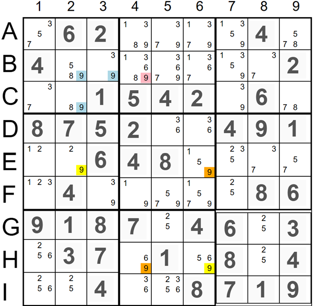 X-Chains Elimination Example