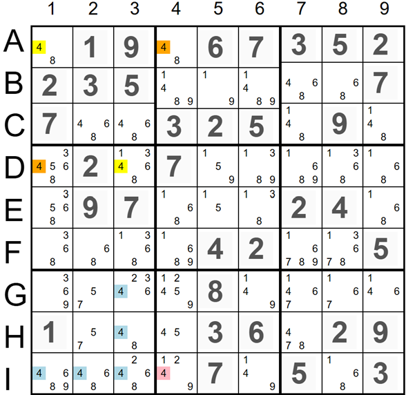 X-Chains Elimination Example