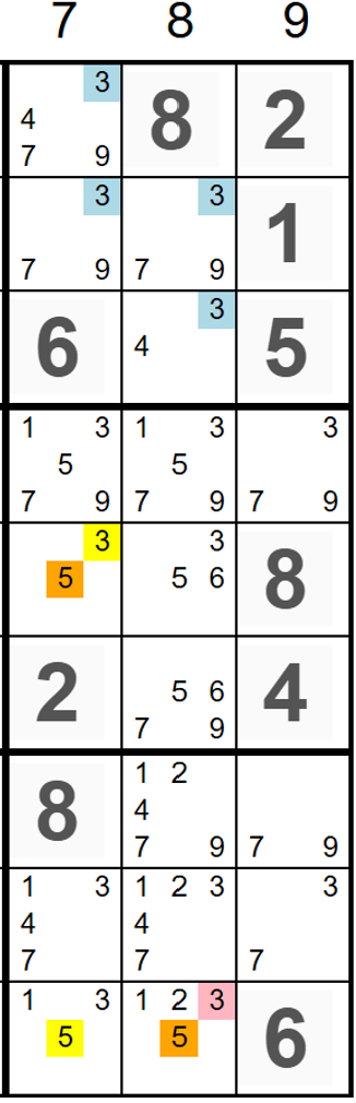 XY-Chains Parallel Elimination<