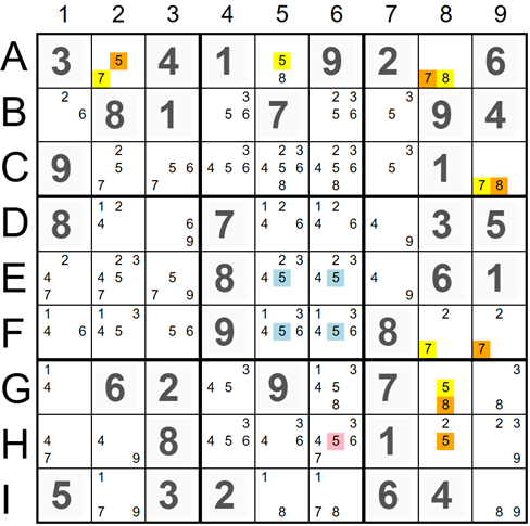 XY-Chains Parallel Elimination Example